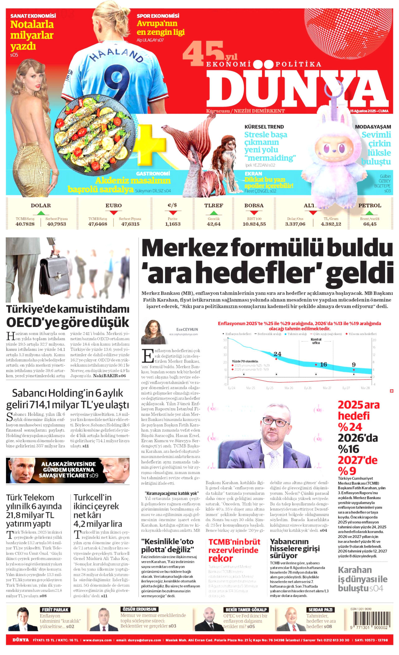 DÜNYA gazetesinin 15 Ağustos 2025 tarihli birinci sayfası
