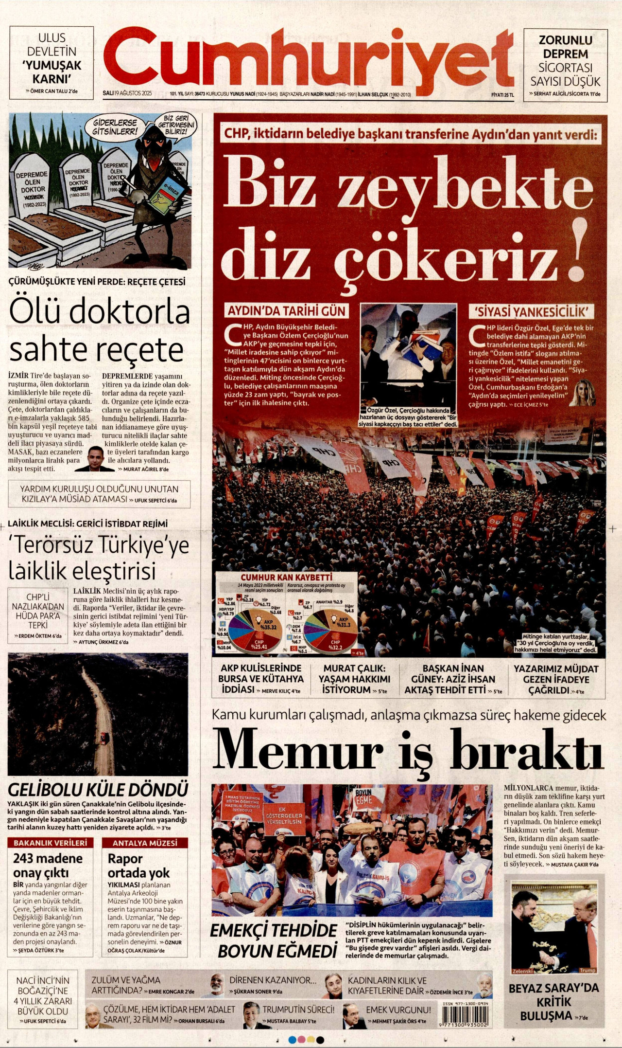 CUMHURİYET gazetesinin 19 Ağustos 2025 tarihli birinci sayfası