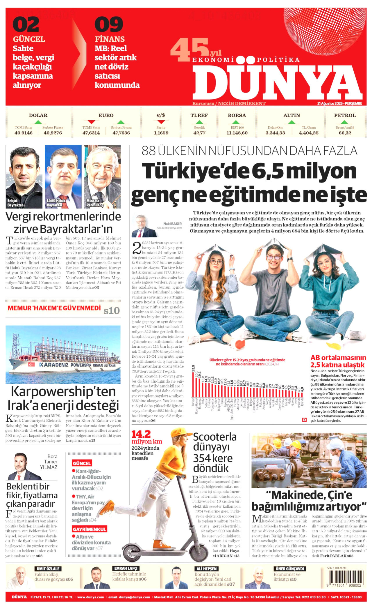 DÜNYA gazetesinin 21 Ağustos 2025 tarihli birinci sayfası