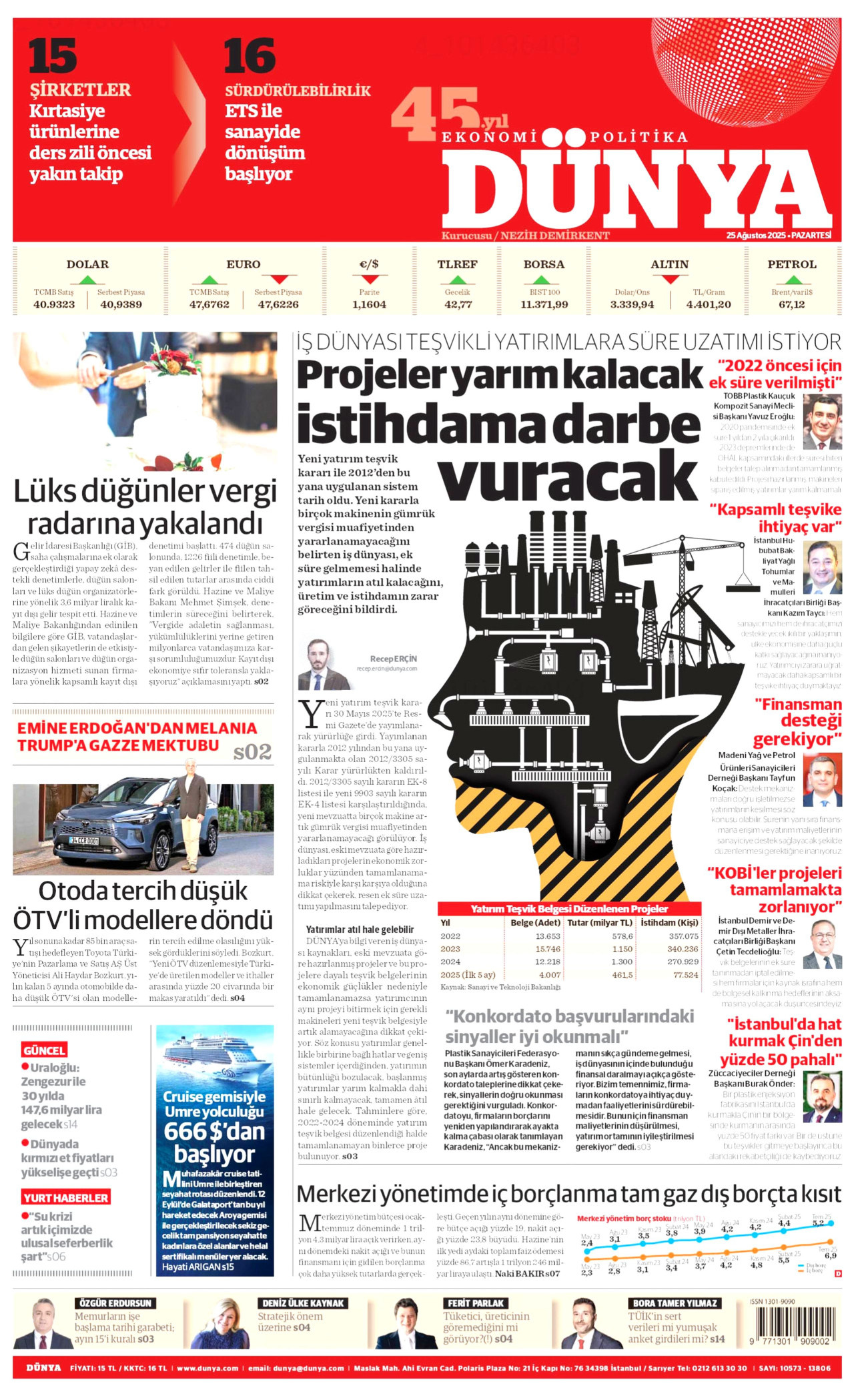 DÜNYA gazetesinin 25 Ağustos 2025 tarihli birinci sayfası