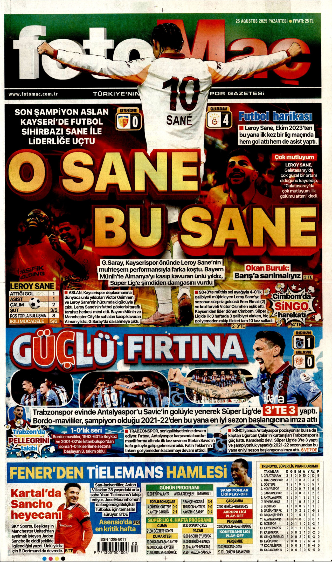 FOTOMAÇ gazetesinin 25 Ağustos 2025 tarihli birinci sayfası
