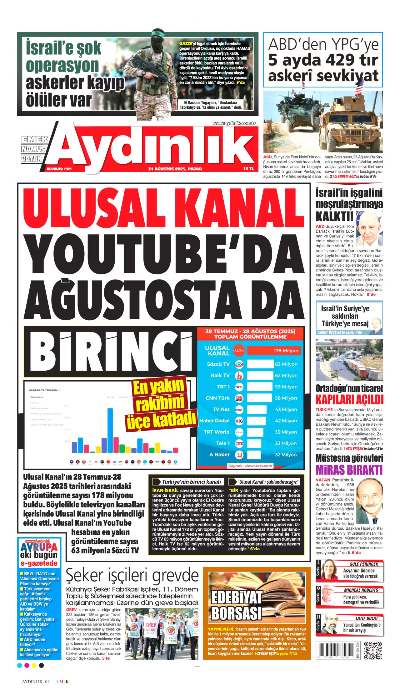 AYDINLIK GAZETESİ gazetesinin 31 Ağustos 2025 tarihli birinci sayfası