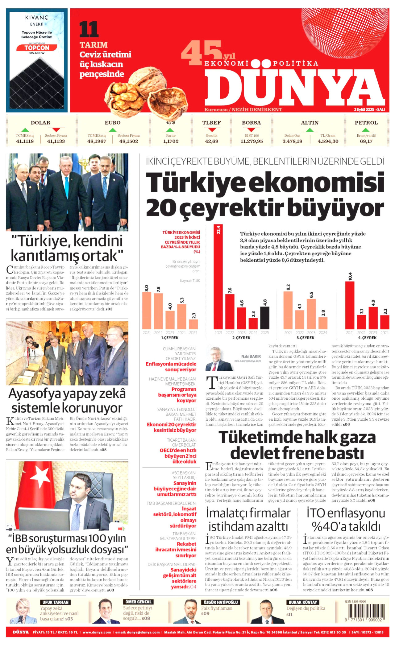 DÜNYA gazetesinin 2 Eylül 2025 tarihli birinci sayfası