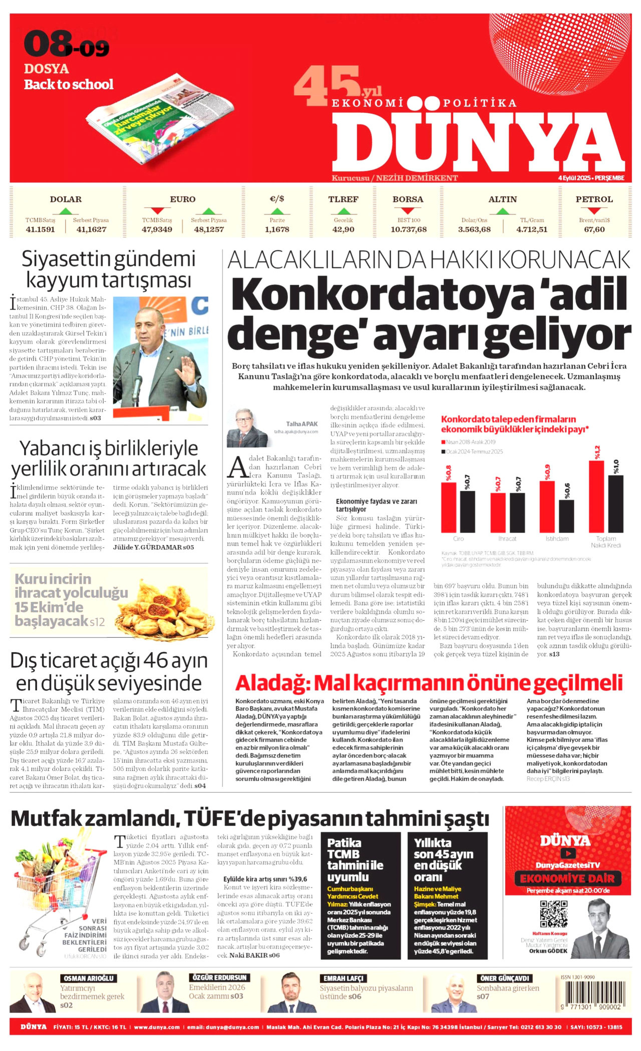 DÜNYA gazetesinin 4 Eylül 2025 tarihli birinci sayfası