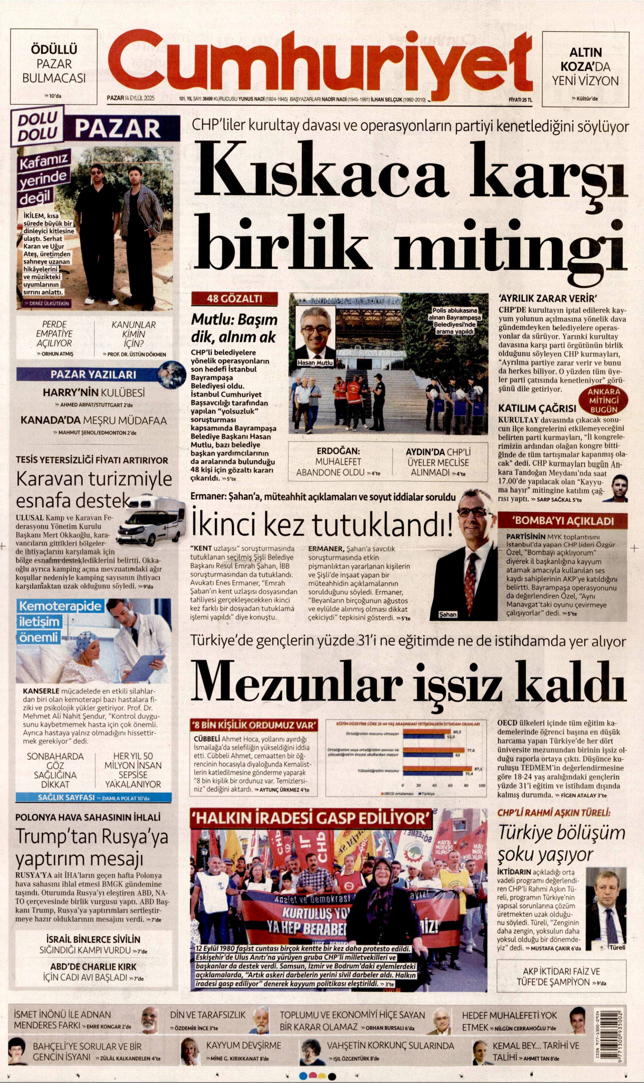 CUMHURİYET gazetesinin 14 Eylül 2025 tarihli birinci sayfası