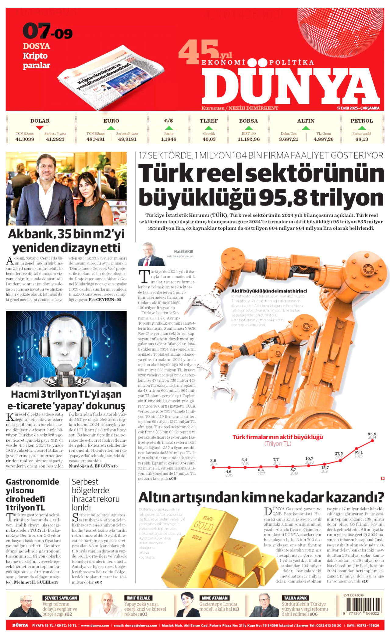 DÜNYA gazetesinin 17 Eylül 2025 tarihli birinci sayfası