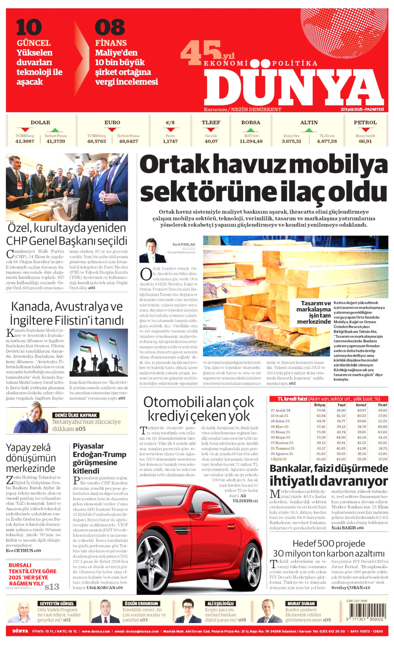 DÜNYA gazetesinin 22 Eylül 2025 tarihli birinci sayfası