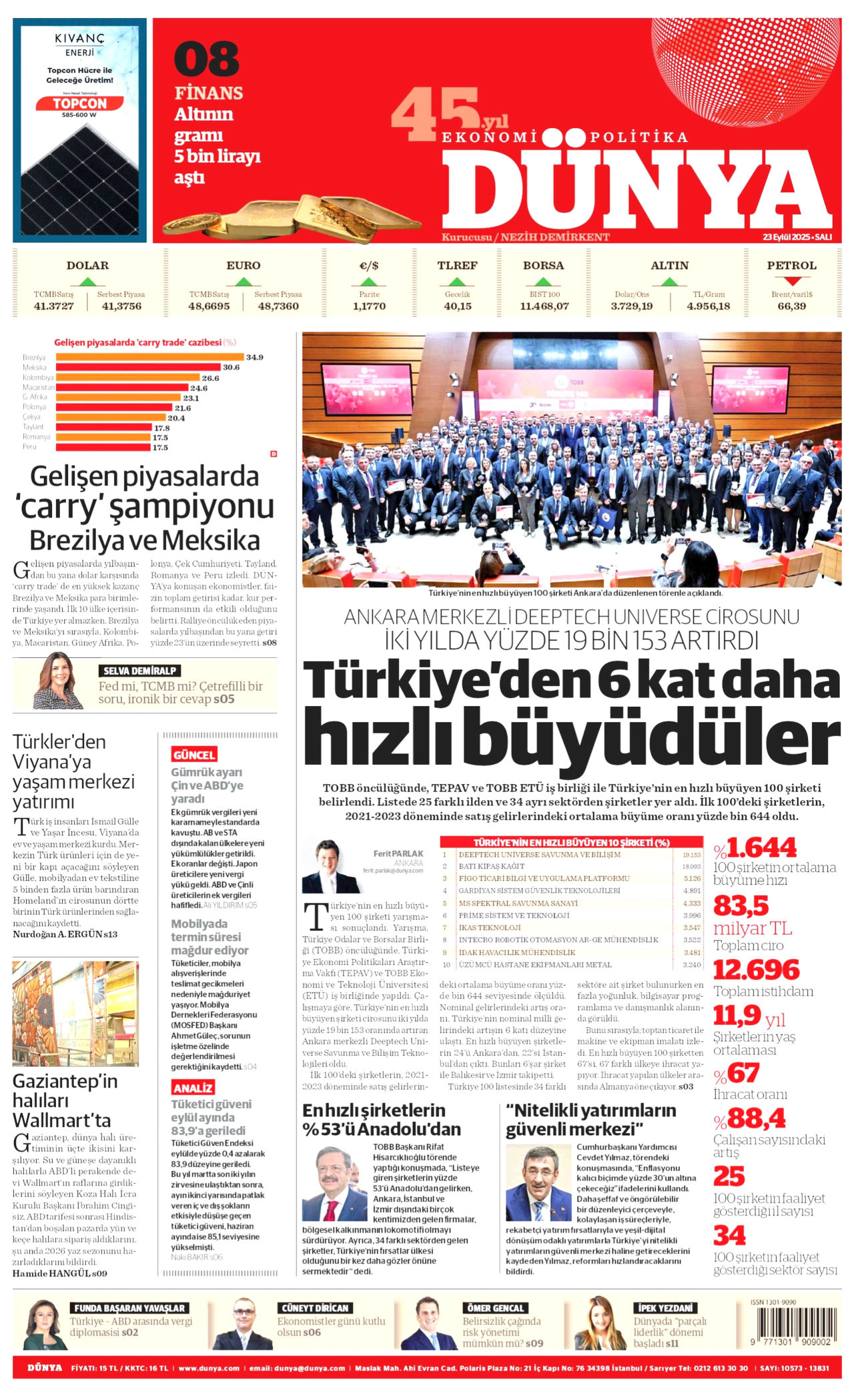 DÜNYA gazetesinin 23 Eylül 2025 tarihli birinci sayfası