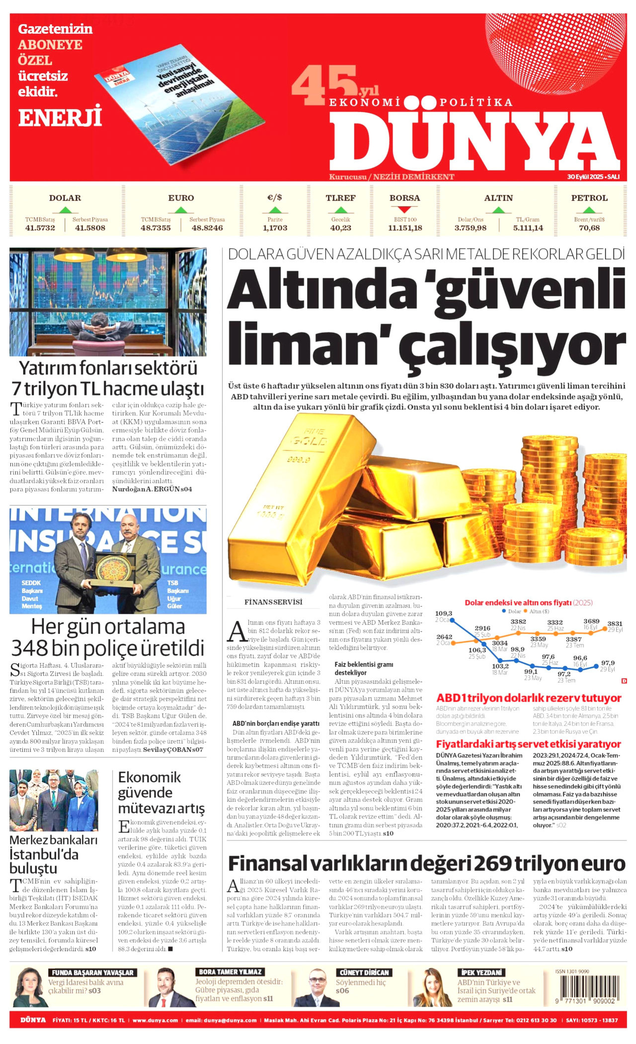 DÜNYA gazetesinin 30 Eylül 2025 tarihli birinci sayfası