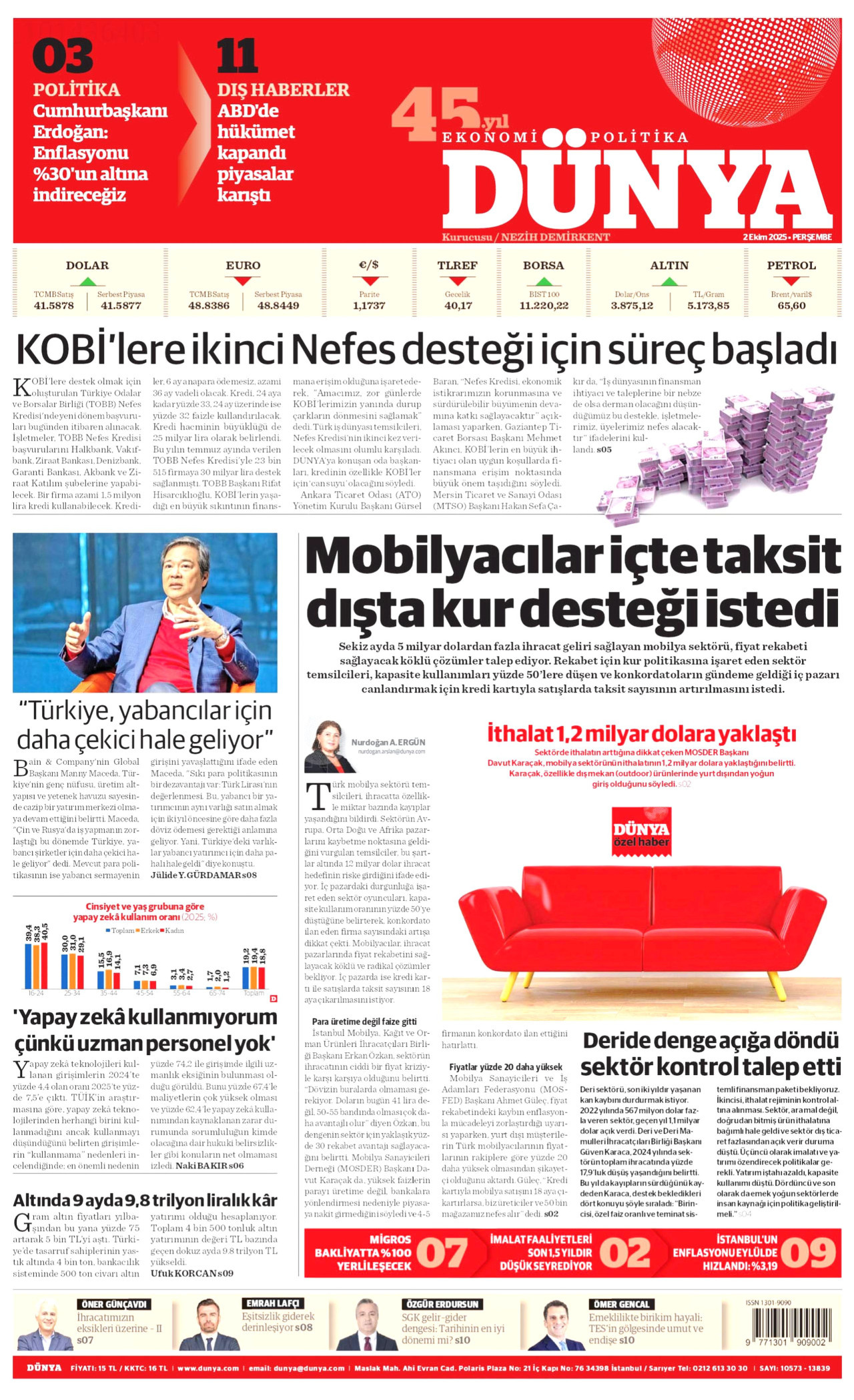DÜNYA gazetesinin 2 Ekim 2025 tarihli birinci sayfası