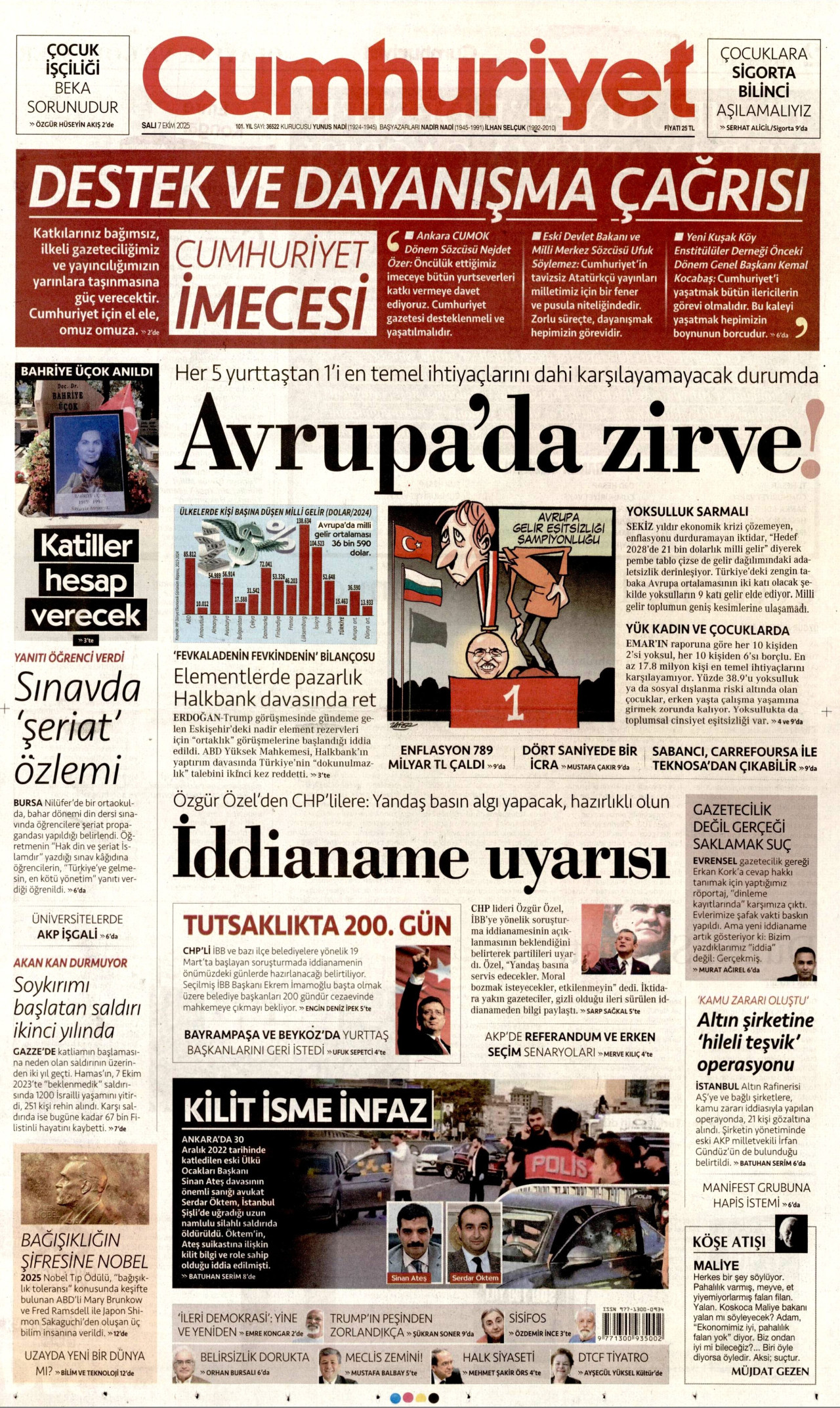 CUMHURİYET gazetesinin 7 Ekim 2025 tarihli birinci sayfası