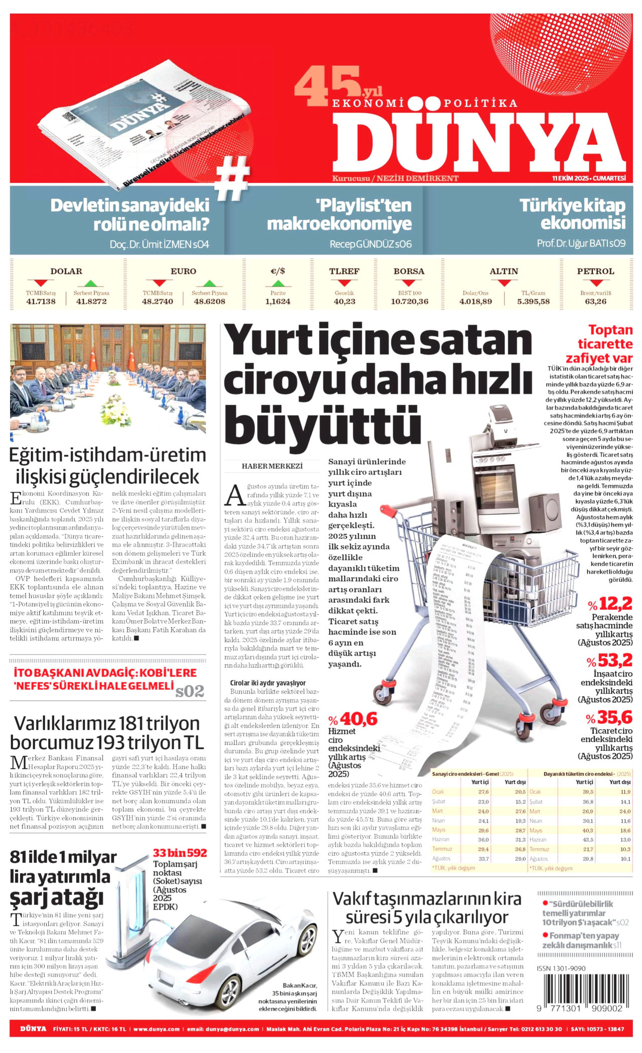 DÜNYA gazetesinin 11 Ekim 2025 tarihli birinci sayfası