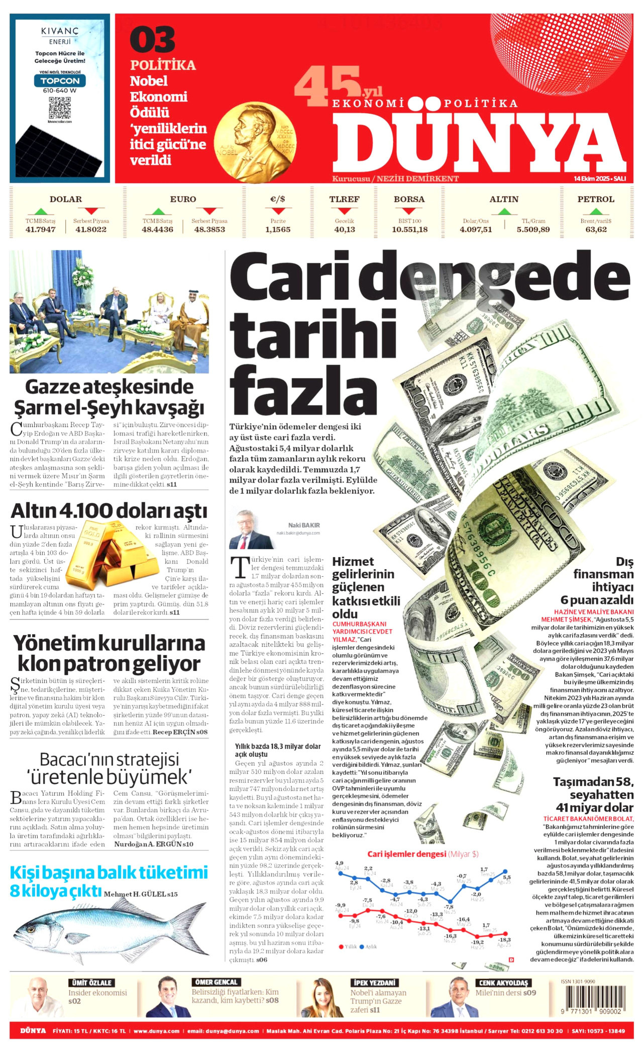 DÜNYA gazetesinin 14 Ekim 2025 tarihli birinci sayfası