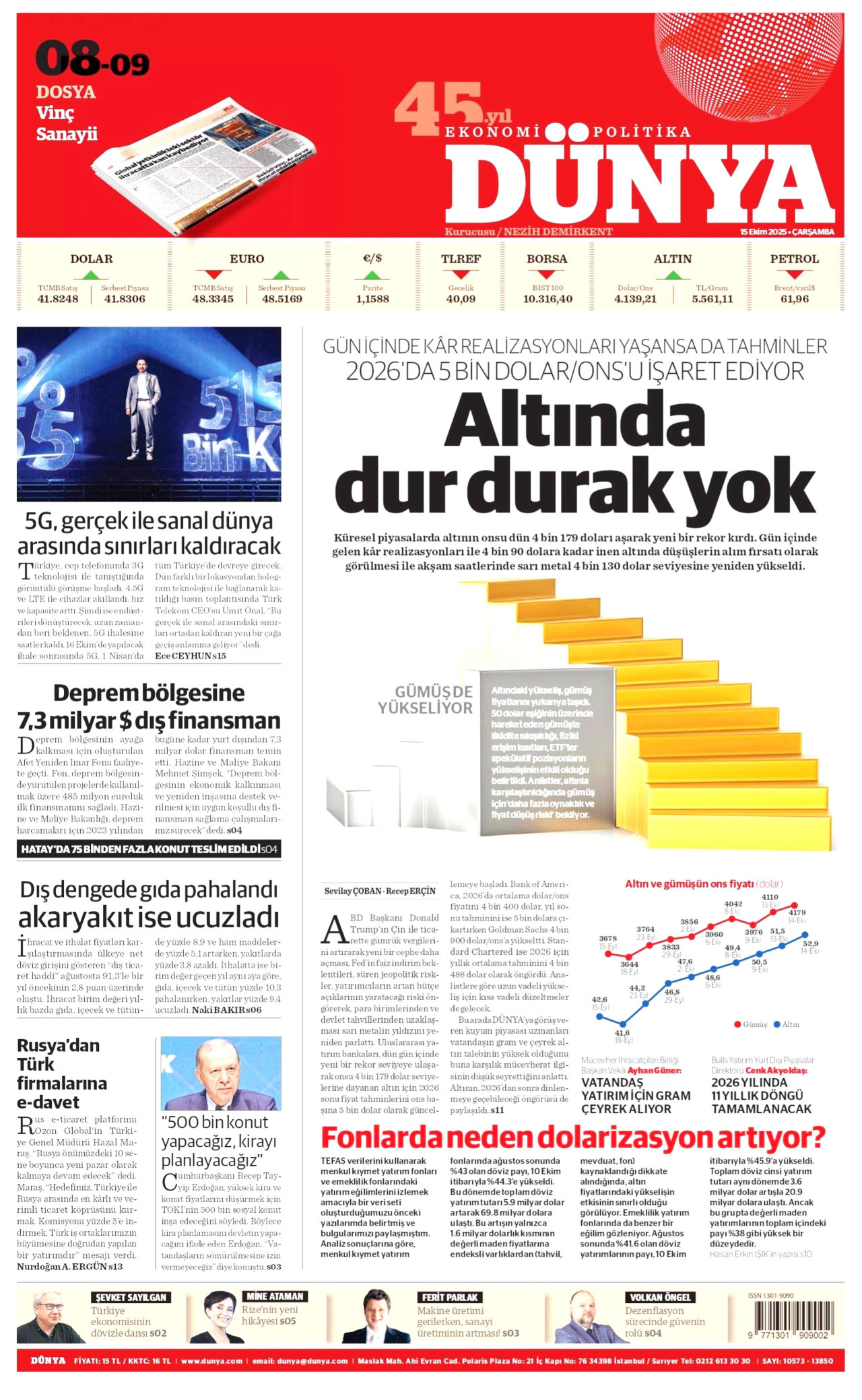 DÜNYA gazetesinin 15 Ekim 2025 tarihli birinci sayfası