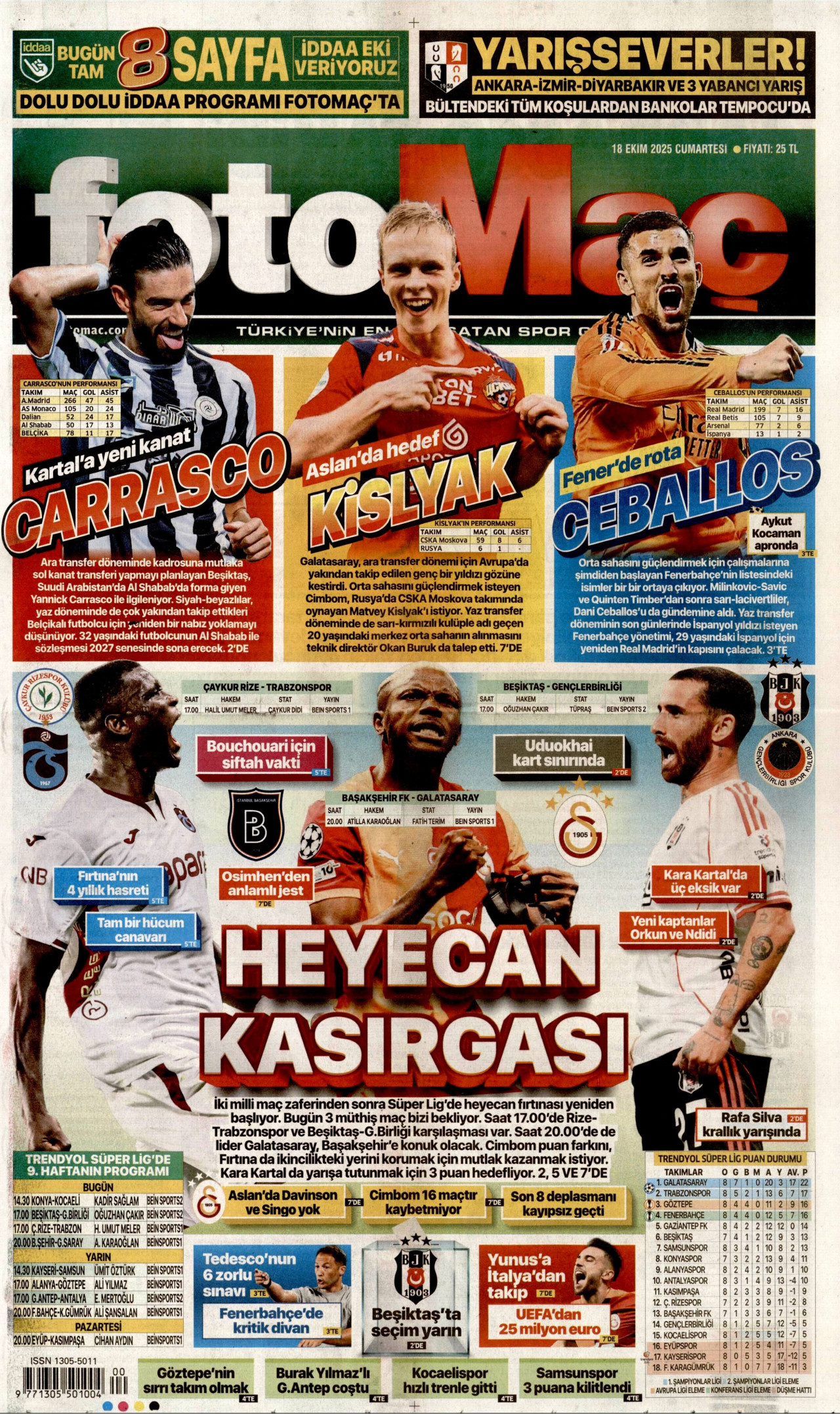 FOTOMAÇ gazetesinin 18 Ekim 2025 tarihli birinci sayfası