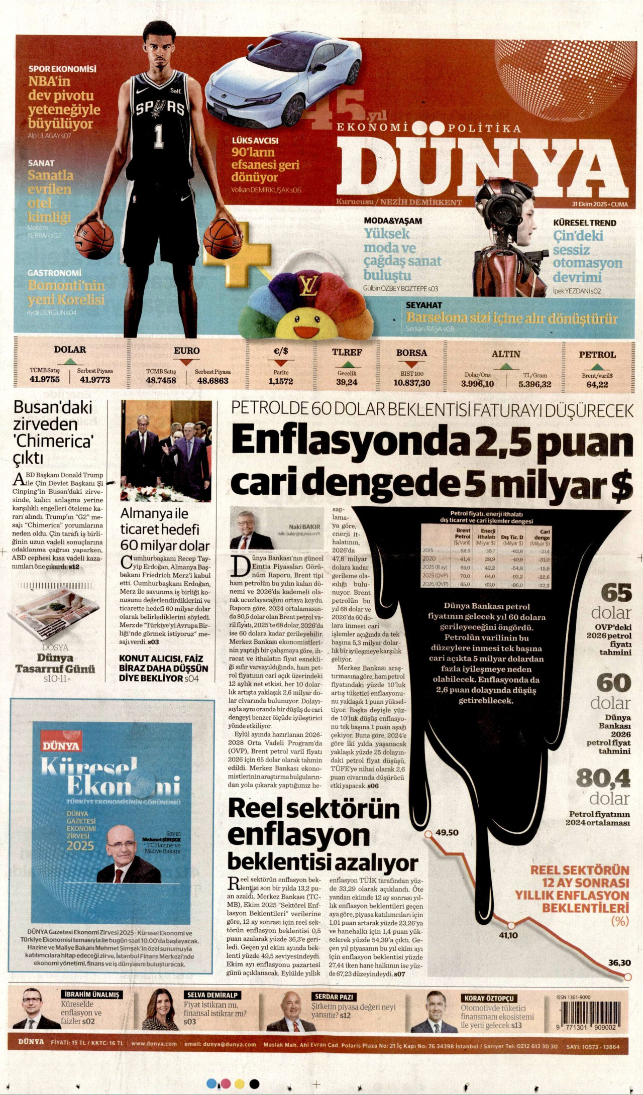 DÜNYA gazetesinin 31 Ekim 2025 tarihli birinci sayfası