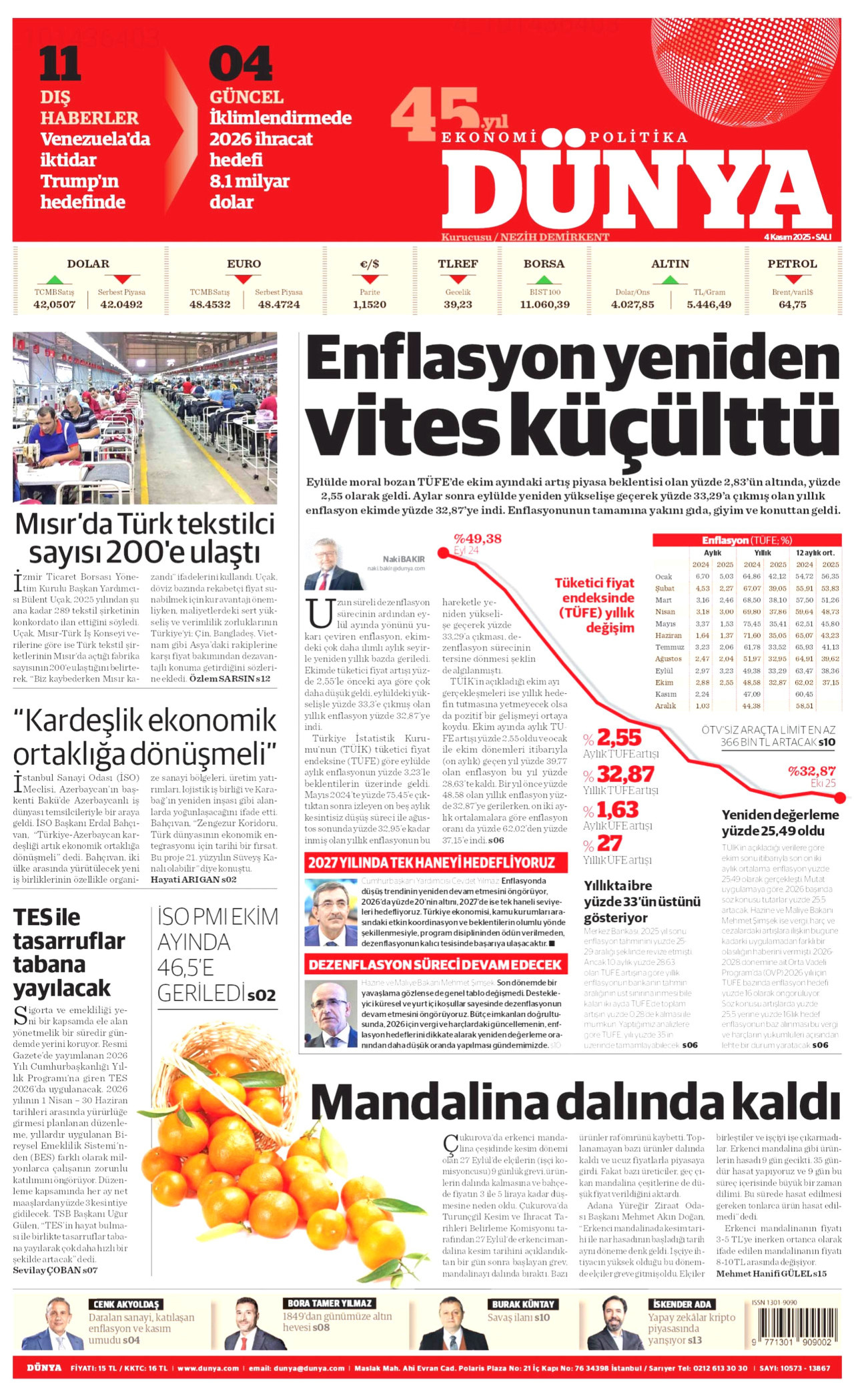 DÜNYA gazetesinin 4 Kasım 2025 tarihli birinci sayfası