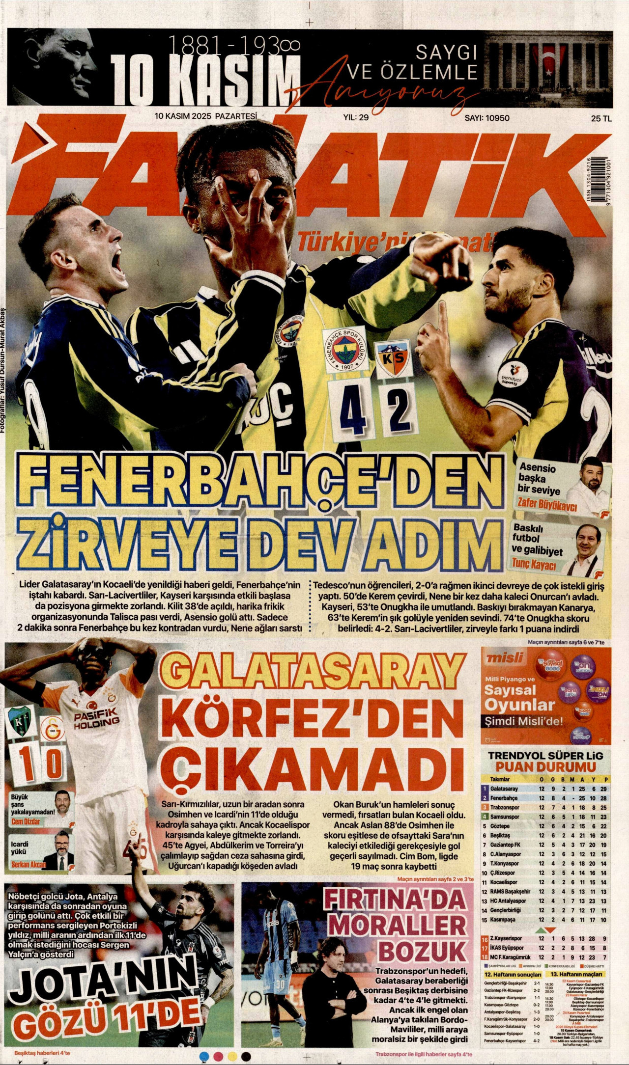 FANATİK gazetesinin 10 Kasım 2025 tarihli birinci sayfası
