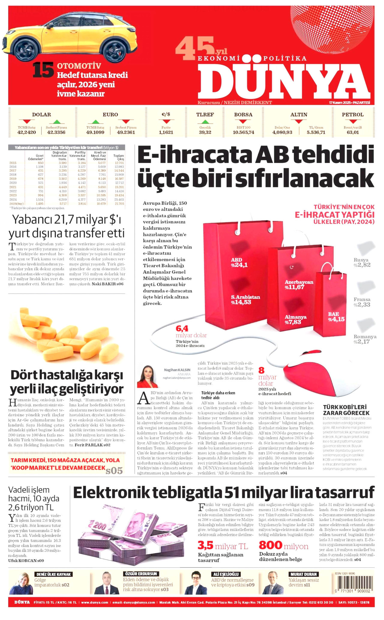 DÜNYA gazetesinin 17 Kasım 2025 tarihli birinci sayfası