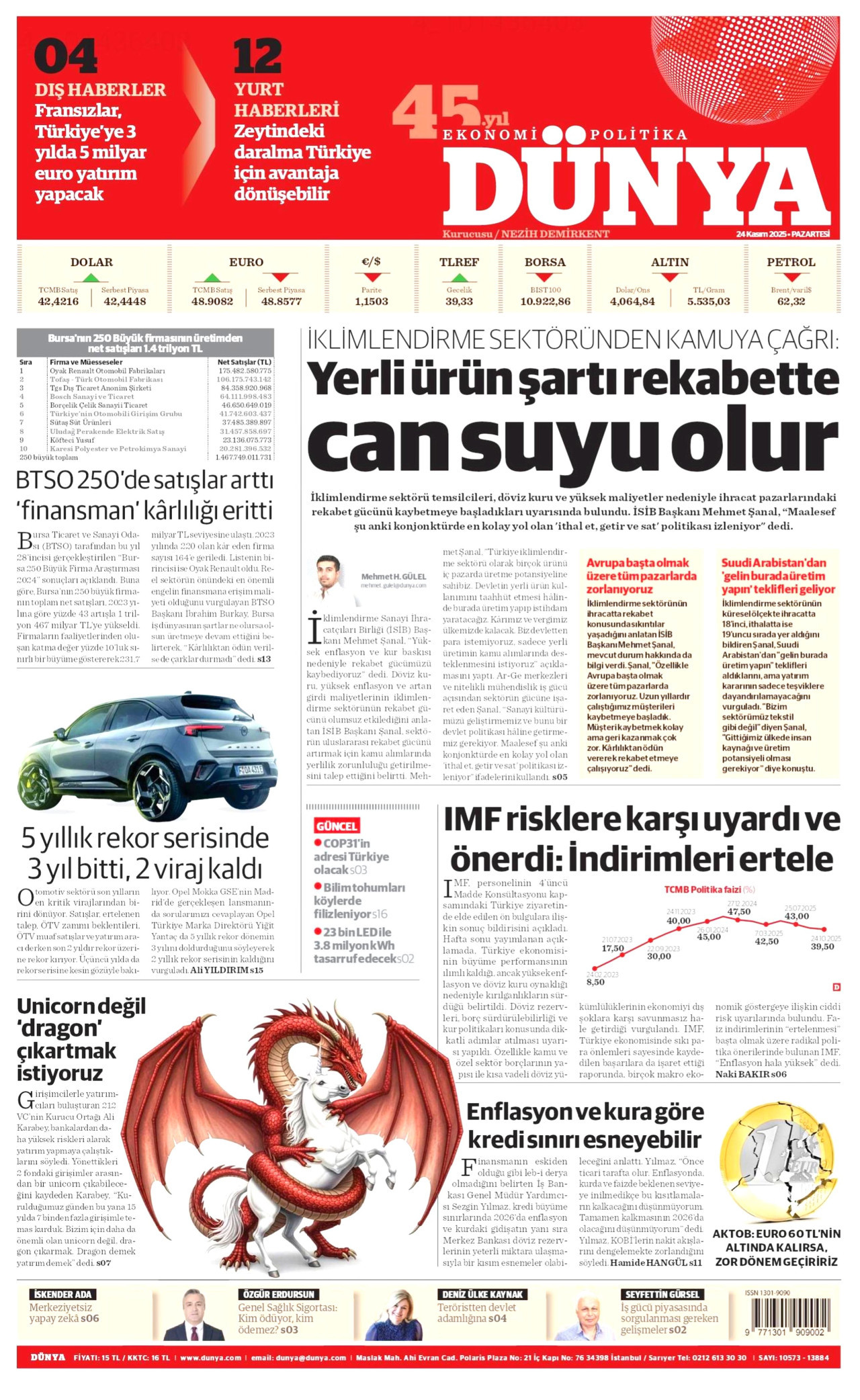 DÜNYA gazetesinin 24 Kasım 2025 tarihli birinci sayfası