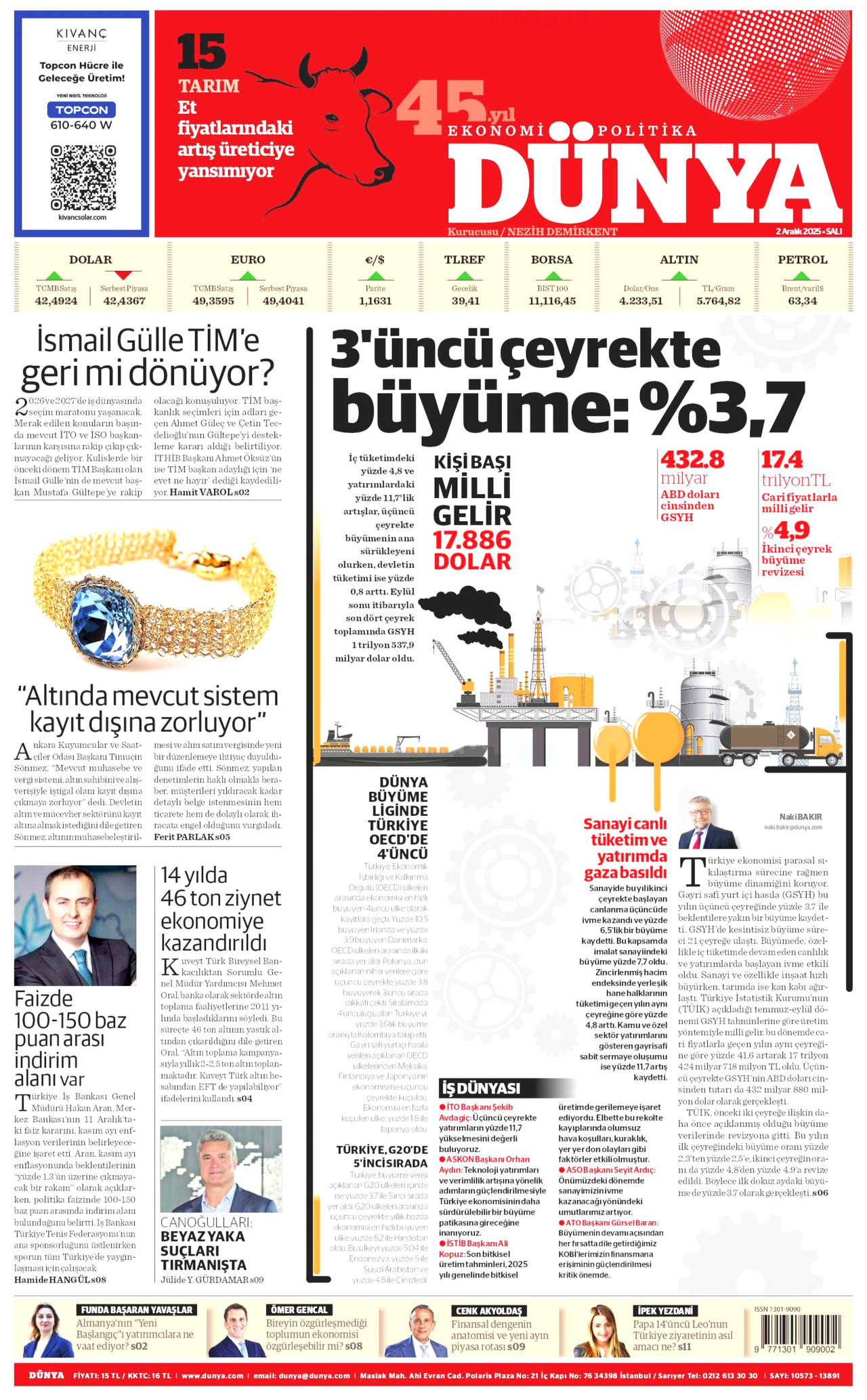DÜNYA gazetesinin 2 Aralık 2025 tarihli birinci sayfası