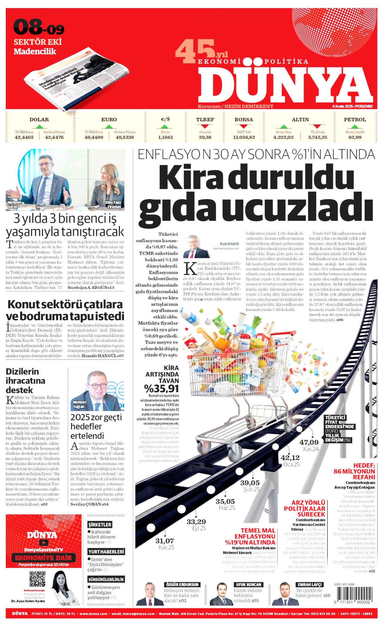 DÜNYA gazetesinin 4 Aralık 2025 tarihli birinci sayfası