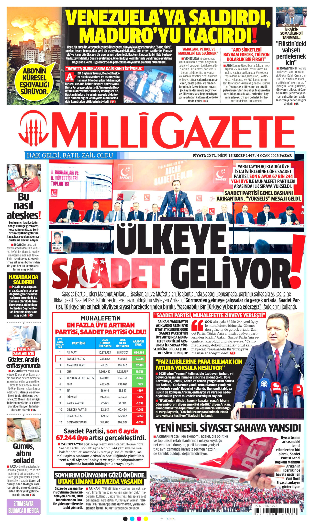 MİLLİ GAZETE gazetesinin 4 Ocak 2026 tarihli birinci sayfası