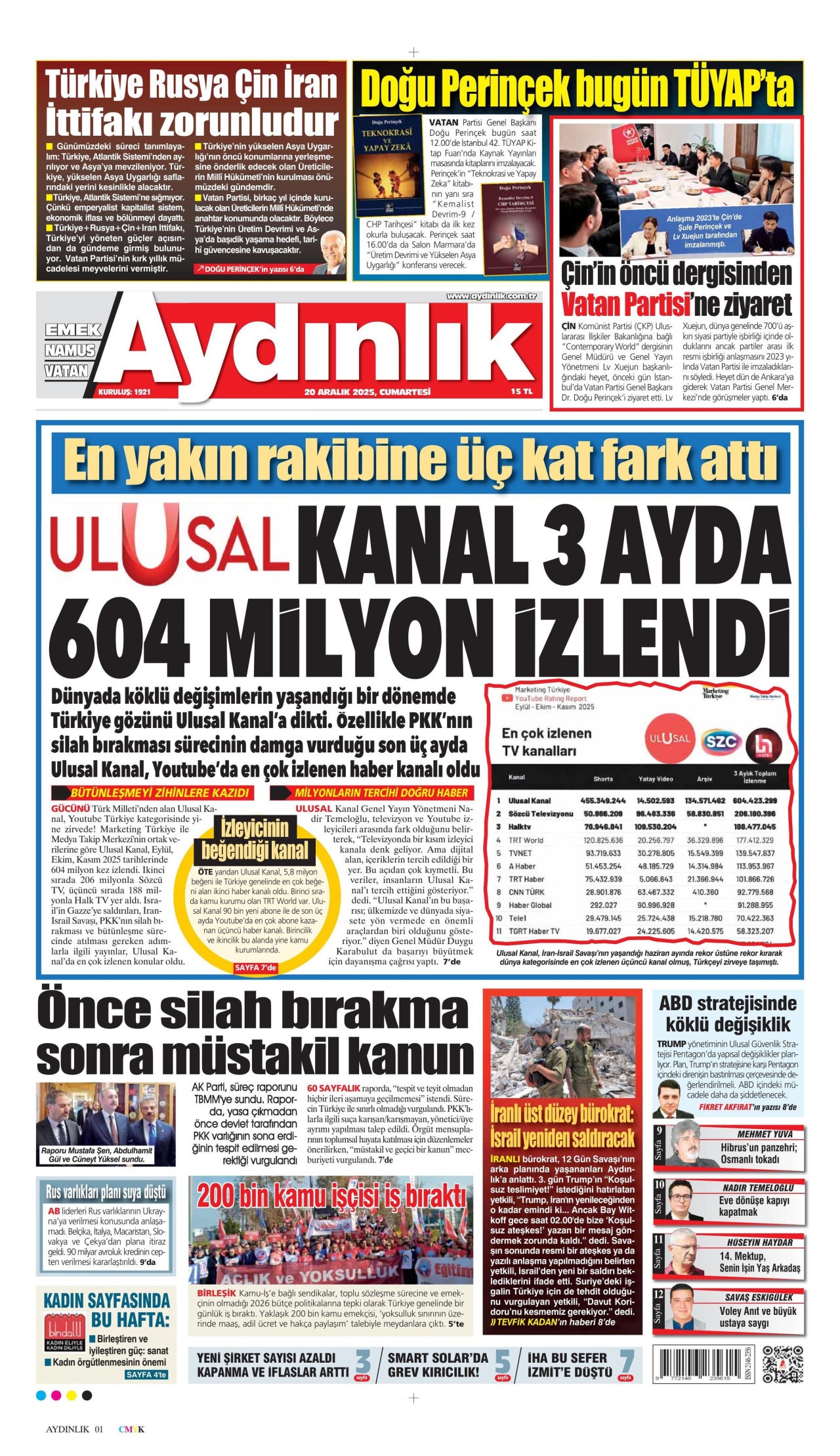AYDINLIK GAZETESİ gazetesinin 20 Aralık 2025 tarihli birinci sayfası