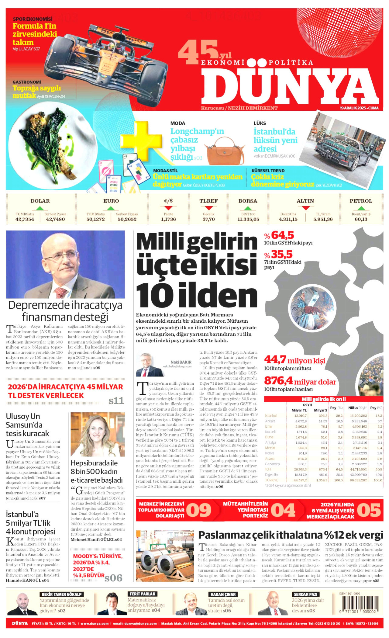 DÜNYA gazetesinin 19 Aralık 2025 tarihli birinci sayfası