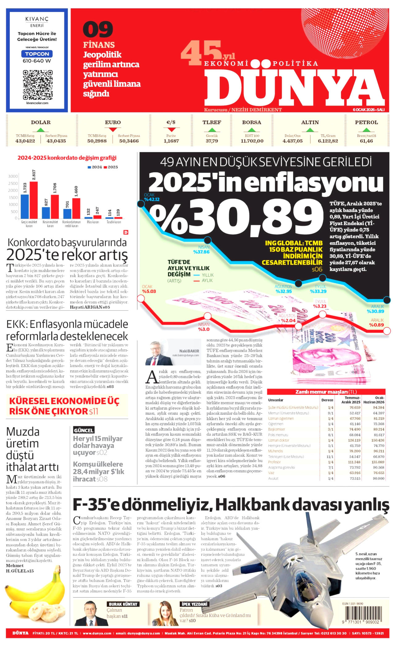 DÜNYA gazetesinin 6 Ocak 2026 tarihli birinci sayfası