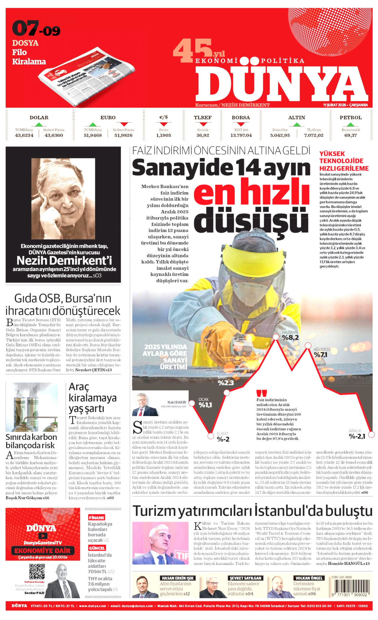 DÜNYA gazetesinin 11 Şubat 2026 tarihli birinci sayfası