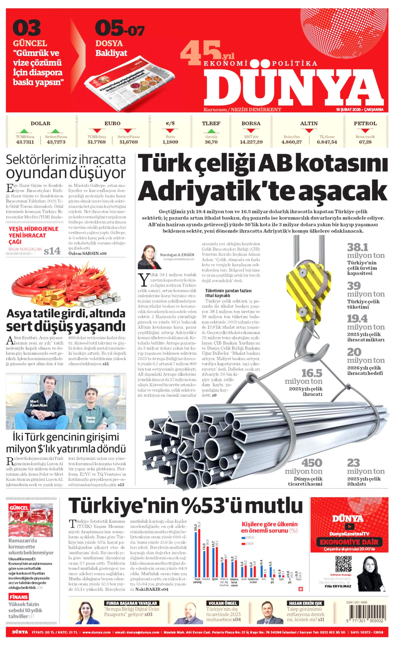 DÜNYA gazetesinin 18 Şubat 2026 tarihli birinci sayfası
