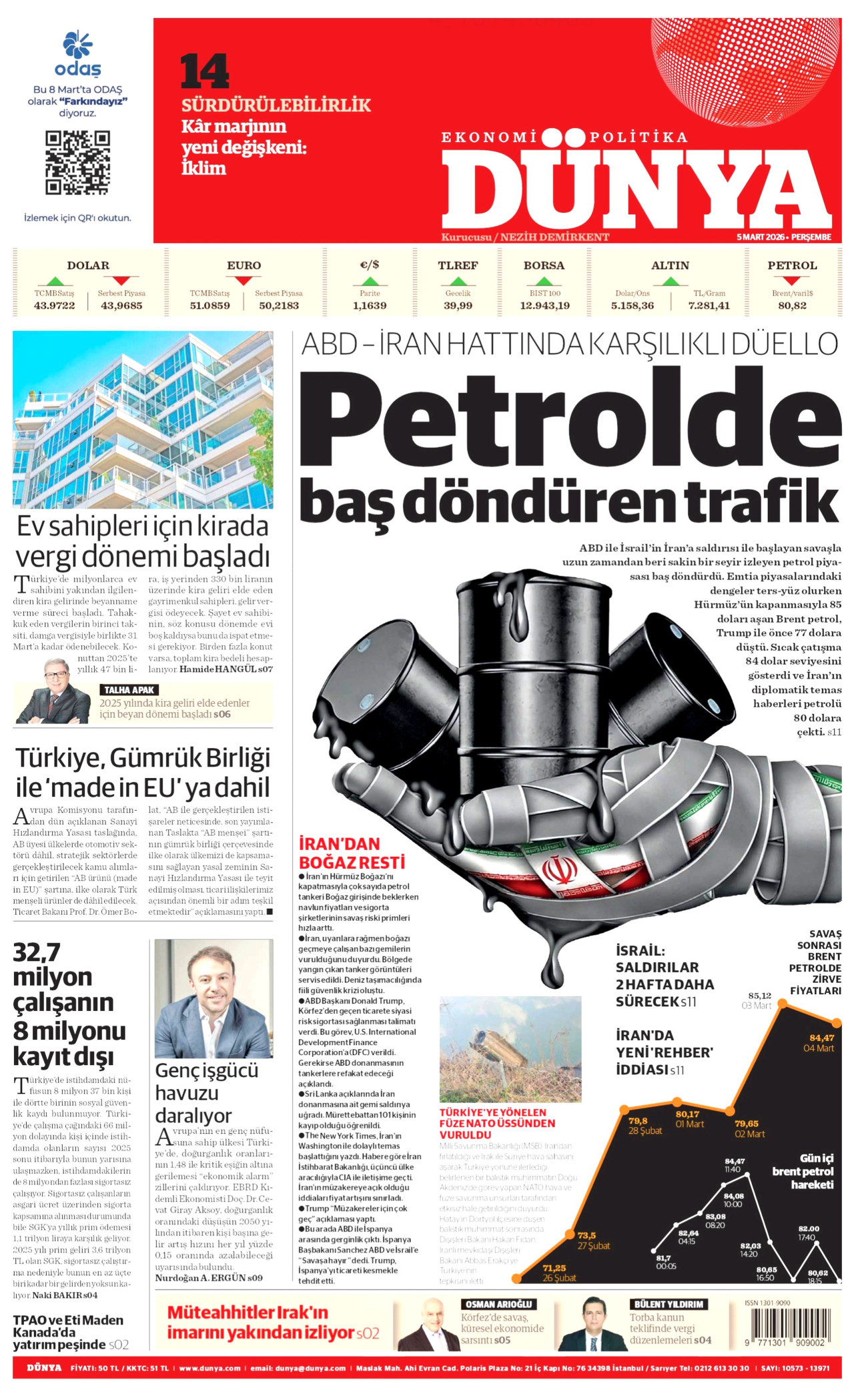DÜNYA gazetesinin 5 Mart 2026 tarihli birinci sayfası