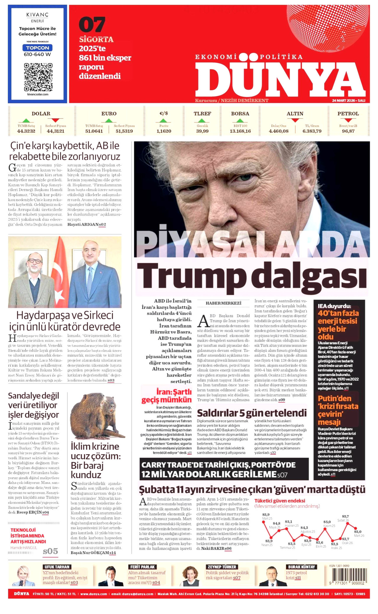 DÜNYA gazetesinin 24 Mart 2026 tarihli birinci sayfası