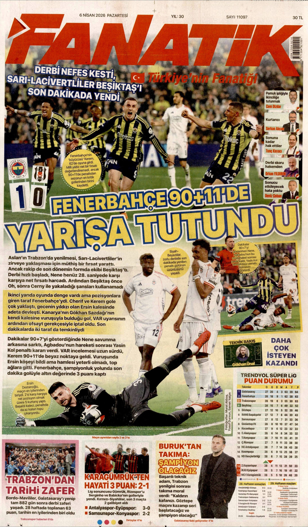 FANATİK gazetesinin 6 Nisan 2026 tarihli birinci sayfası