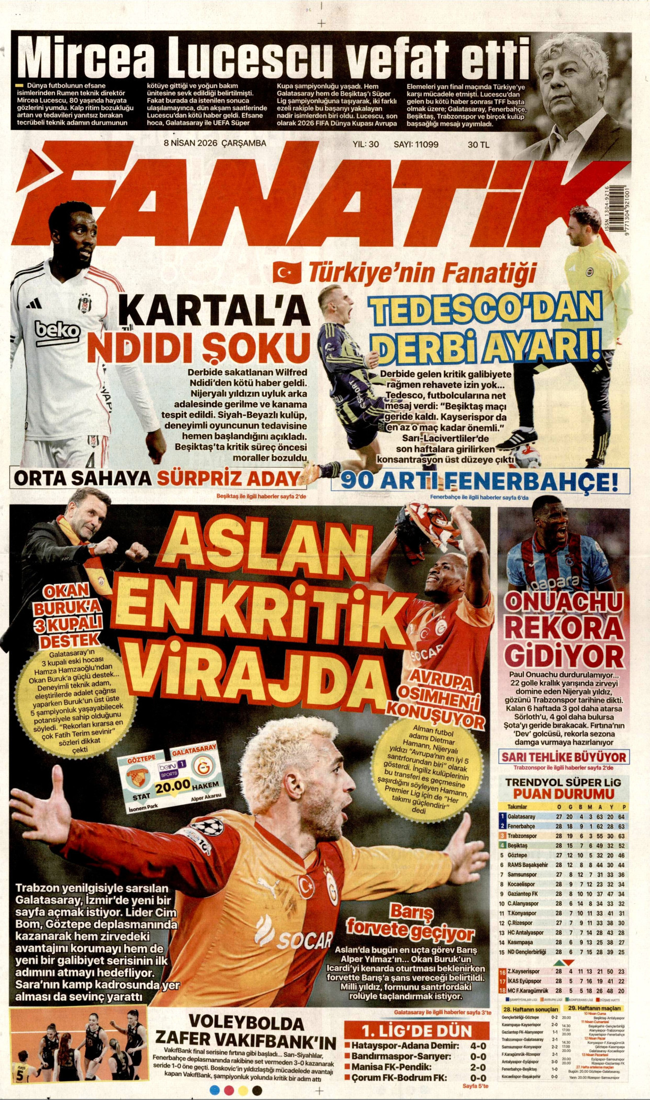 FANATİK gazetesinin 8 Nisan 2026 tarihli birinci sayfası