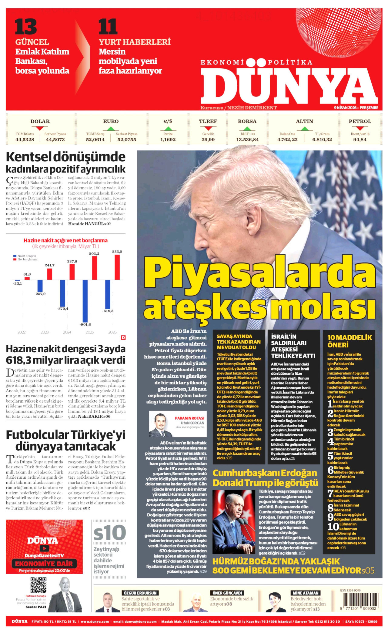 DÜNYA gazetesinin 9 Nisan 2026 tarihli birinci sayfası