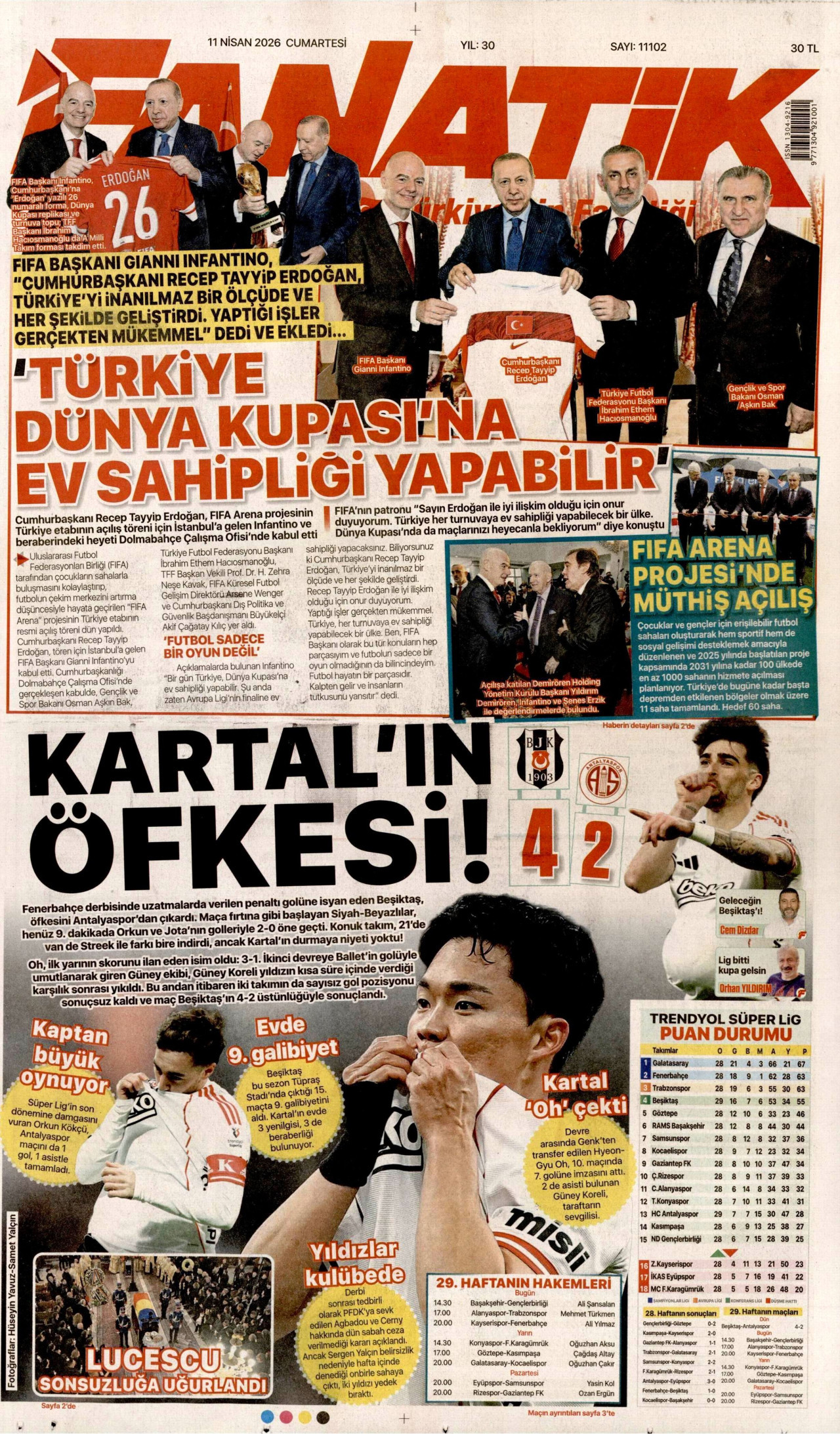 FANATİK gazetesinin 11 Nisan 2026 tarihli birinci sayfası