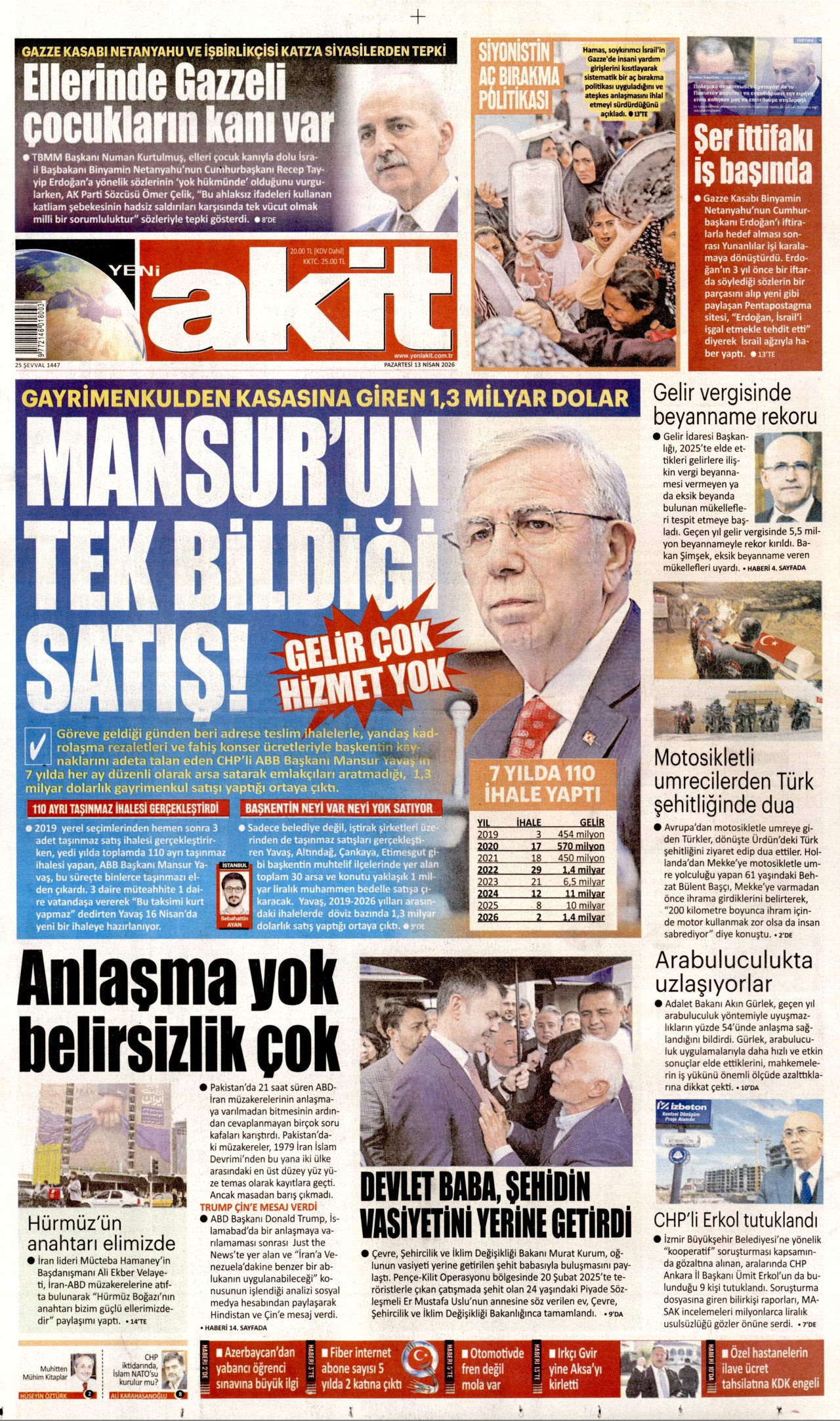 YENİ AKİT gazetesinin 13 Nisan 2026 tarihli birinci sayfası