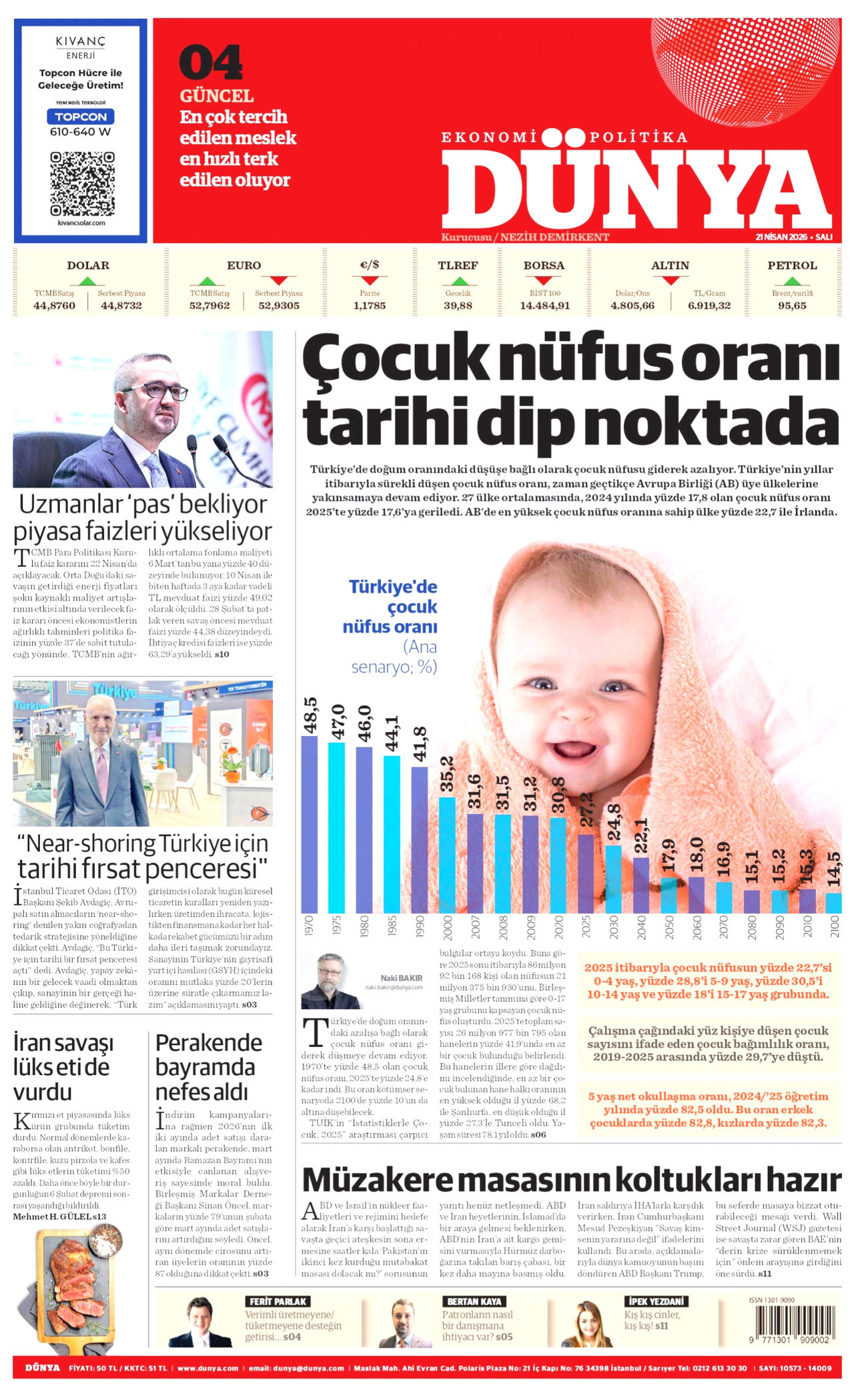 DÜNYA gazetesinin 21 Nisan 2026 tarihli birinci sayfası