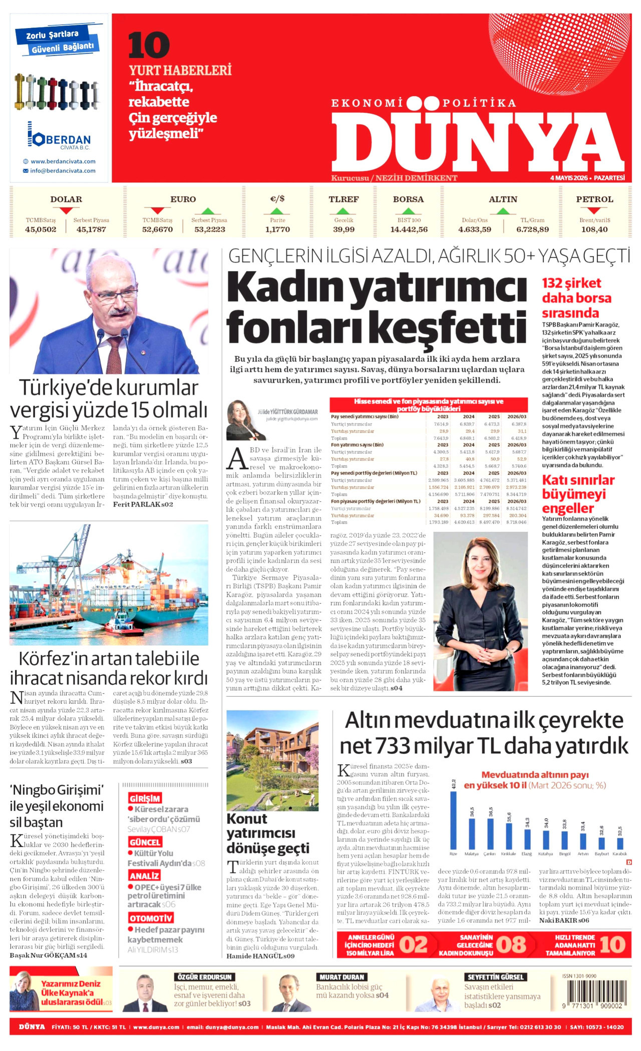 DÜNYA gazetesinin 4 Mayıs 2026 tarihli birinci sayfası