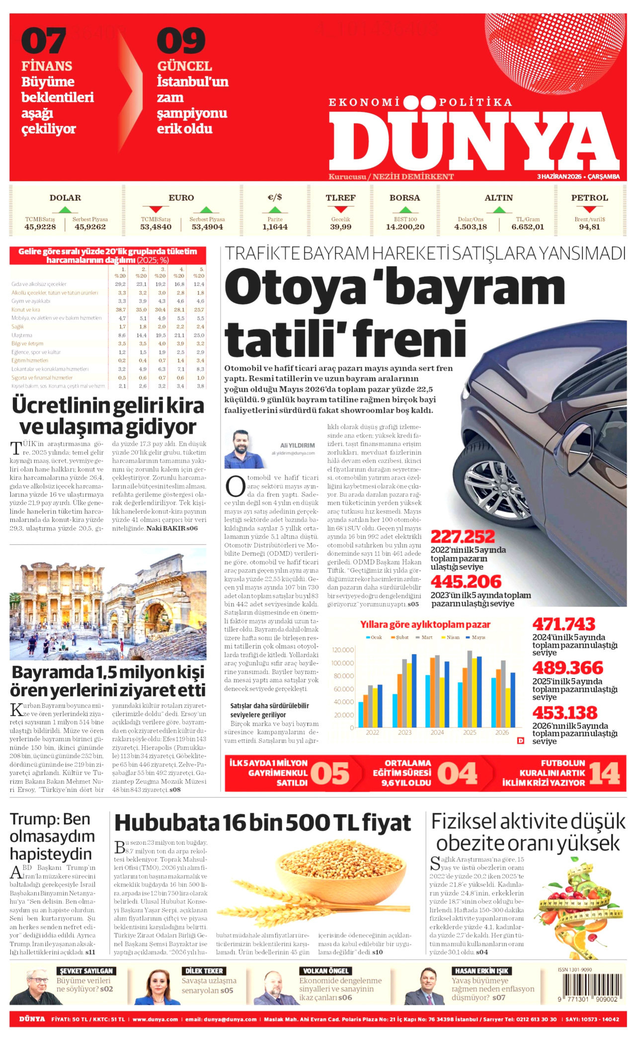DÜNYA gazetesinin 3 Haziran 2026 tarihli birinci sayfası