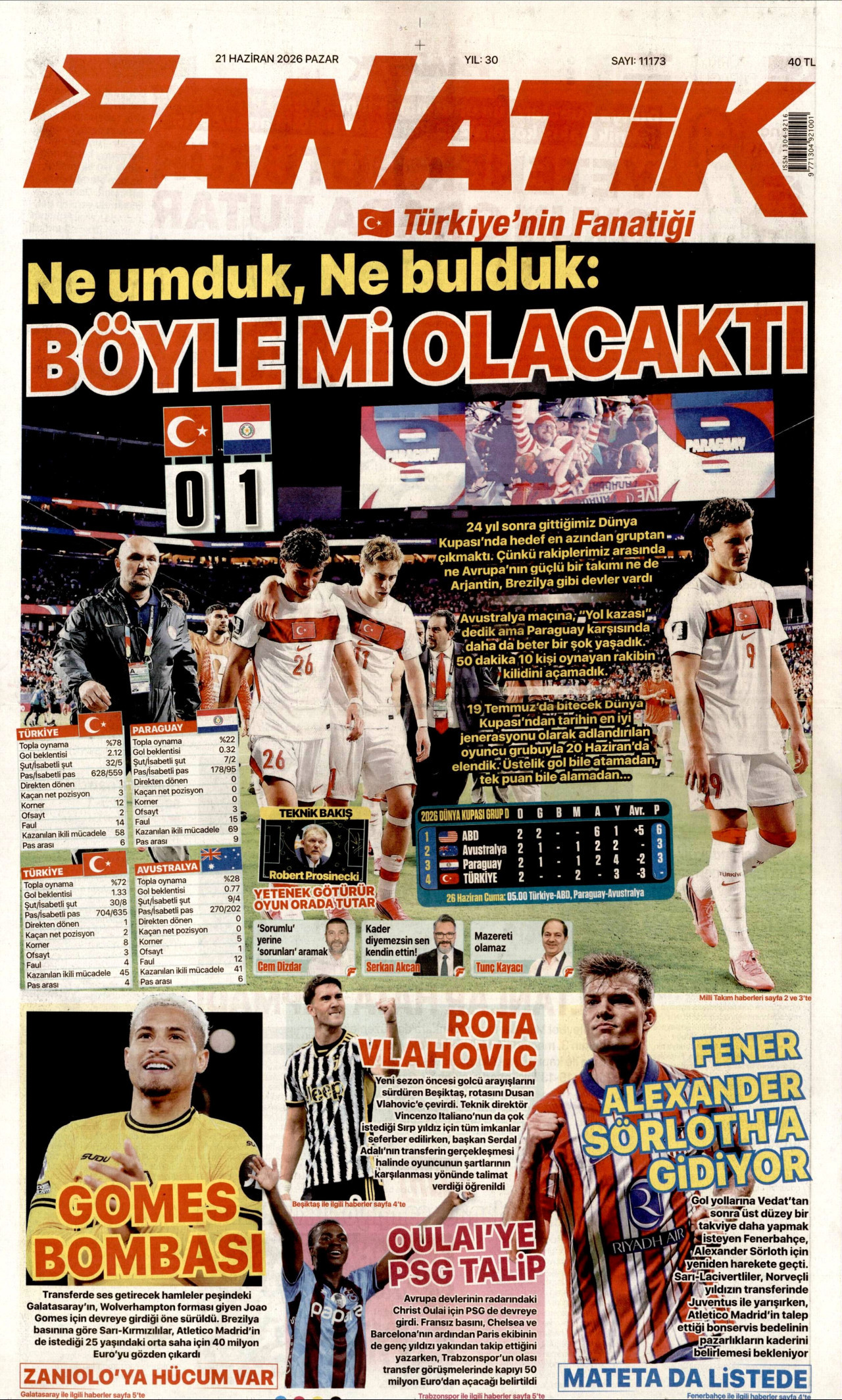 FANATİK gazetesinin 21 Haziran 2026 tarihli birinci sayfası