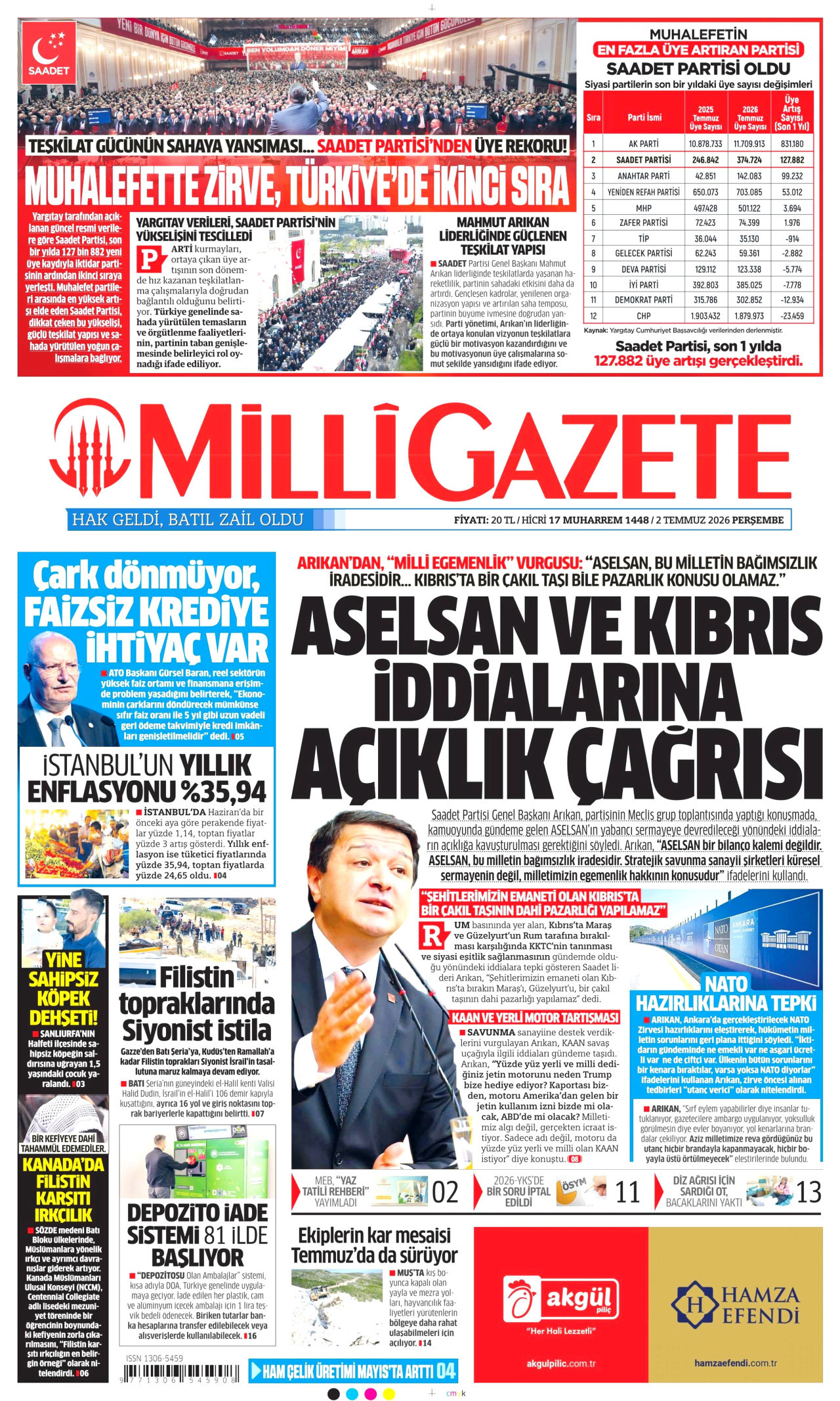 MİLLİ GAZETE gazetesinin 2 Temmuz 2026 tarihli birinci sayfası