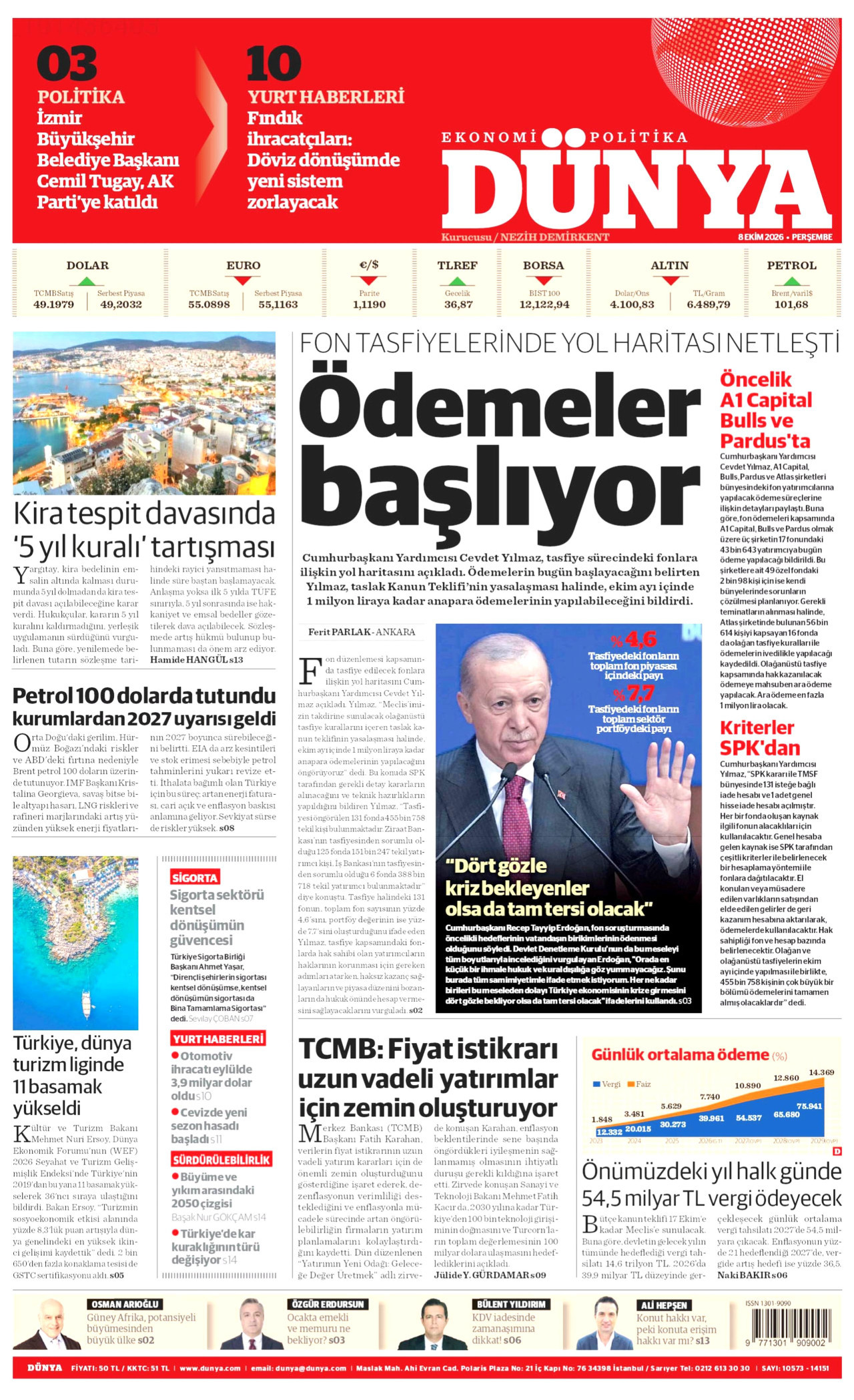 DÜNYA gazetesinin 8 Ekim 2026 tarihli birinci sayfası