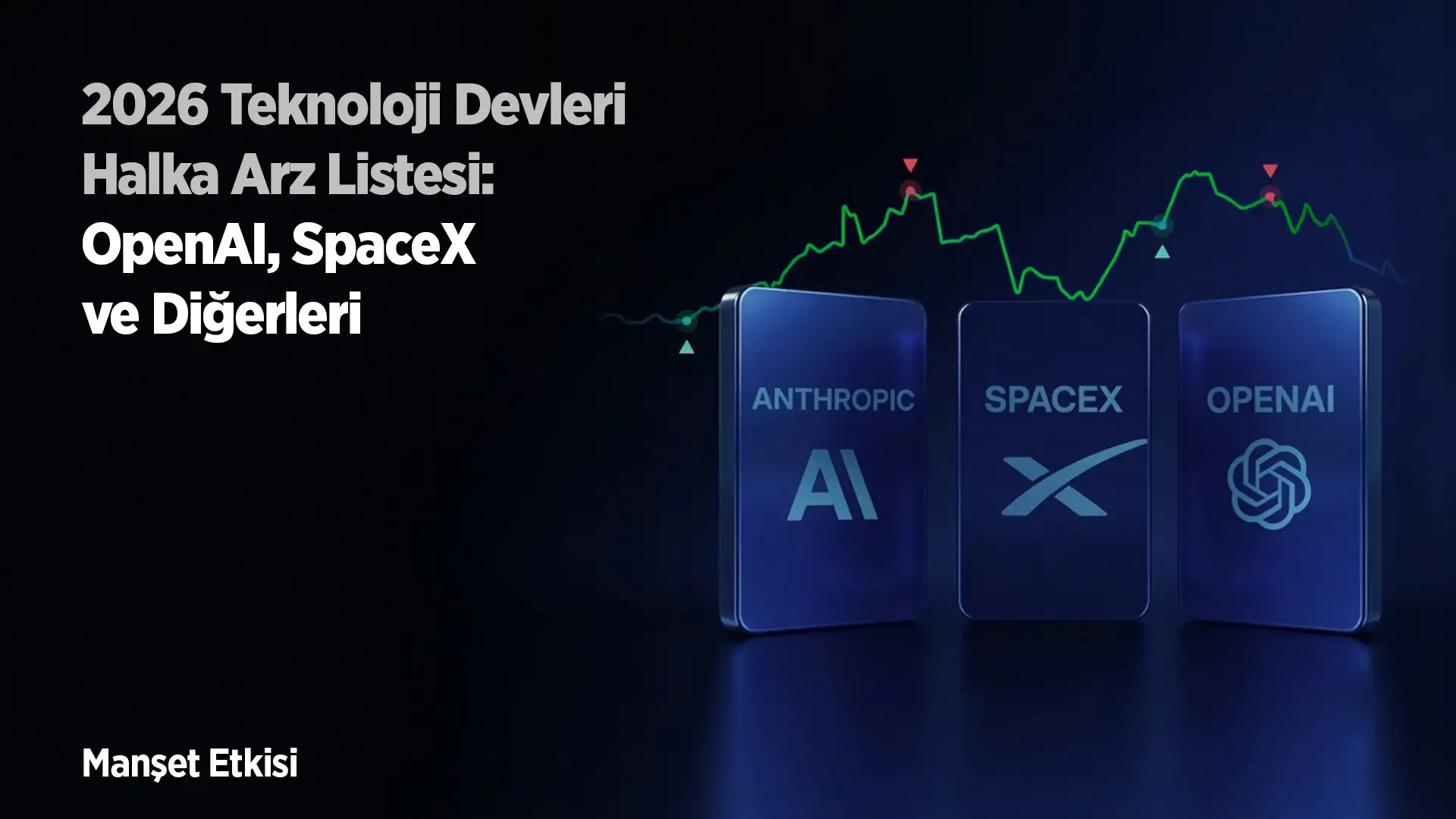 2026 Teknoloji Devleri Halka Arz Listesi: OpenAl, SpaceX ve Diğerleri